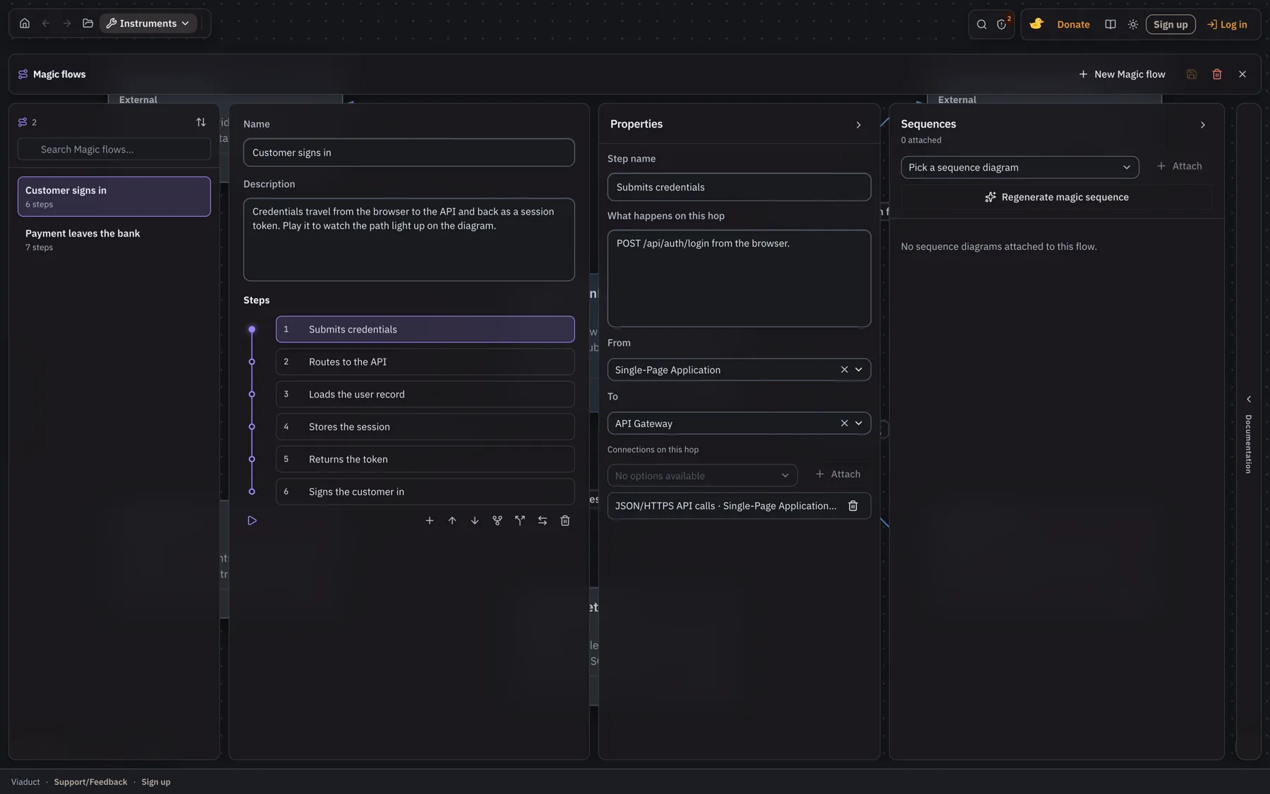 Magic flow editor listing flows, their ordered steps and the properties of one hop