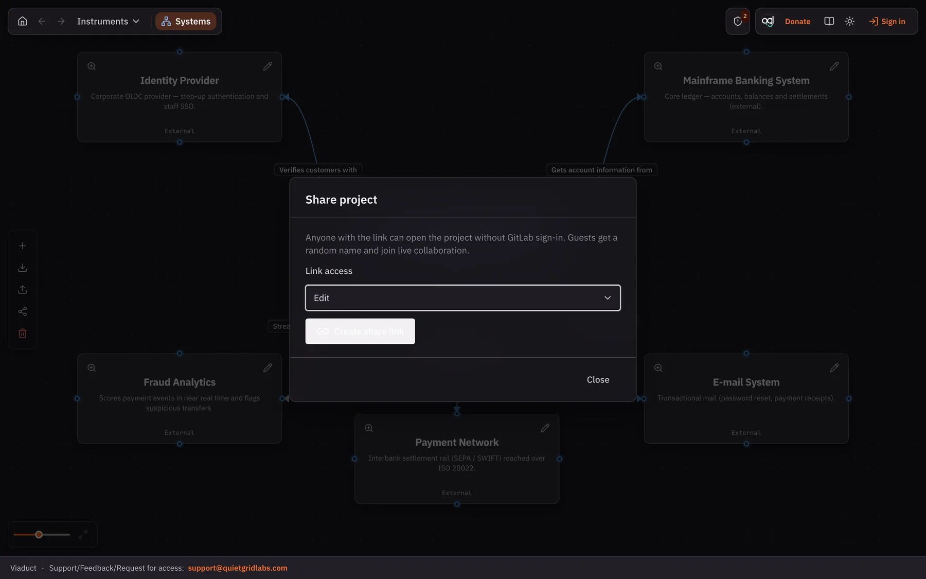 Share dialog with per-person access levels and a shareable link